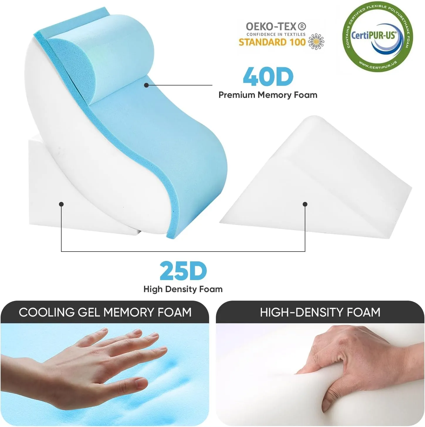 4 PCS Wedge Pillow Set for After Surgery, Memory Foam Orthopedic Bed Wedge Pillow Set, Adjustable Bed for Sleeping, Acid Reflux Relief, Post Surgery Recovery, Back Support, Leg Elevation, DarkGery