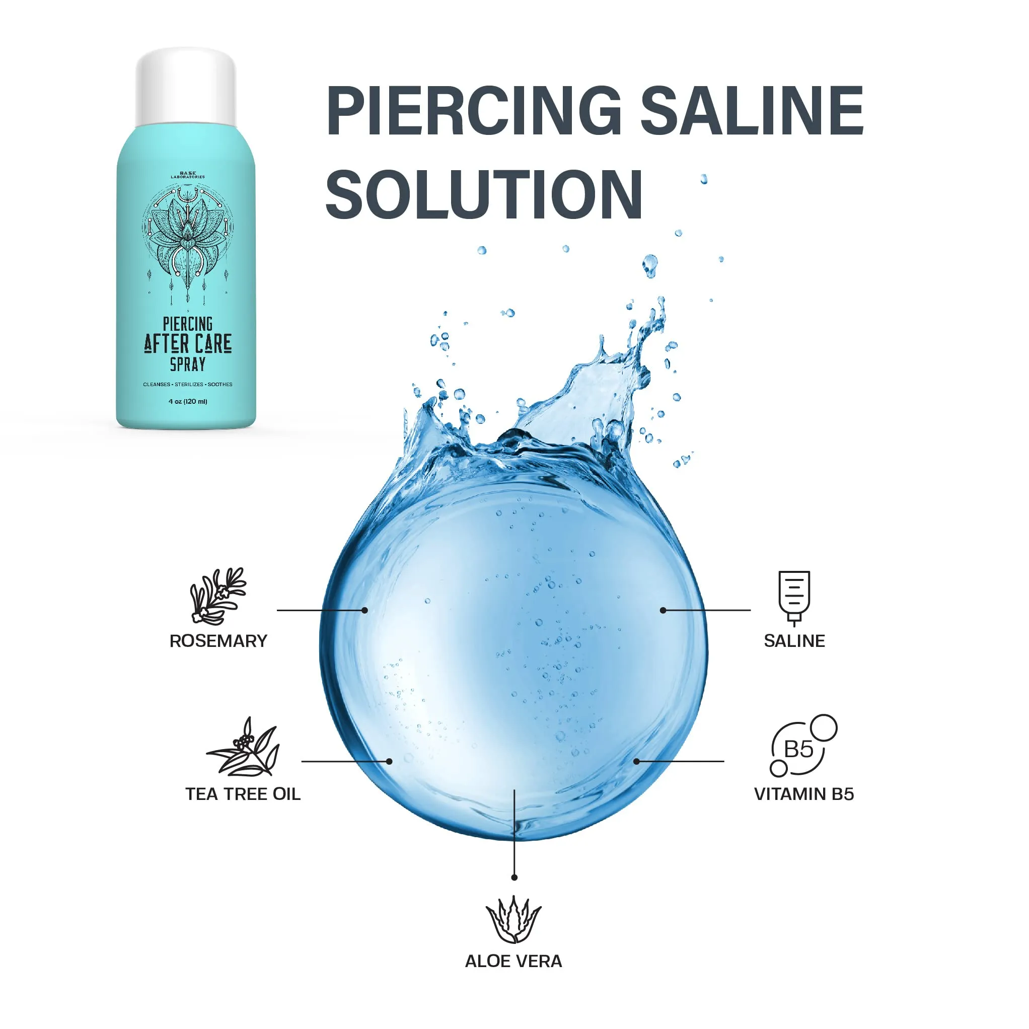BASE LABORATORIES Ultimate Healing Piercing Aftercare Kit | Piercing Aftercare Spray   Keloid Piercing Bump Treatment Oil   Piercing Cleaner Swabs | Keloid Bump Removal - Saline Solution for Piercings