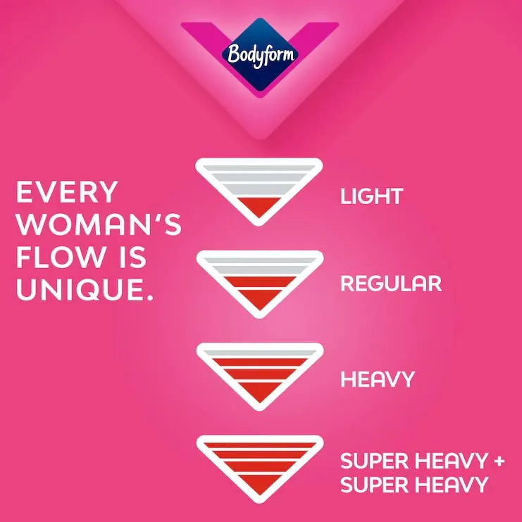 Bodyform Ultra Long with Wings Sanitary Towels Pads 12s, for Heavy Flow - Pack of 4 (48 Pads Total)