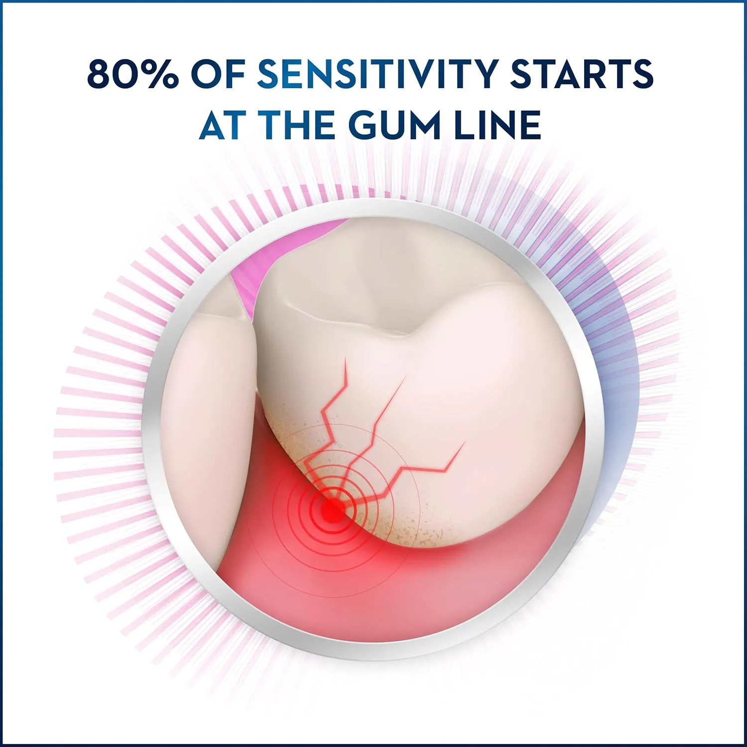 Crest Pro-Health Gum and Sensitivity, Sensitive Toothpaste, Gentle Whitening, 4.1 oz