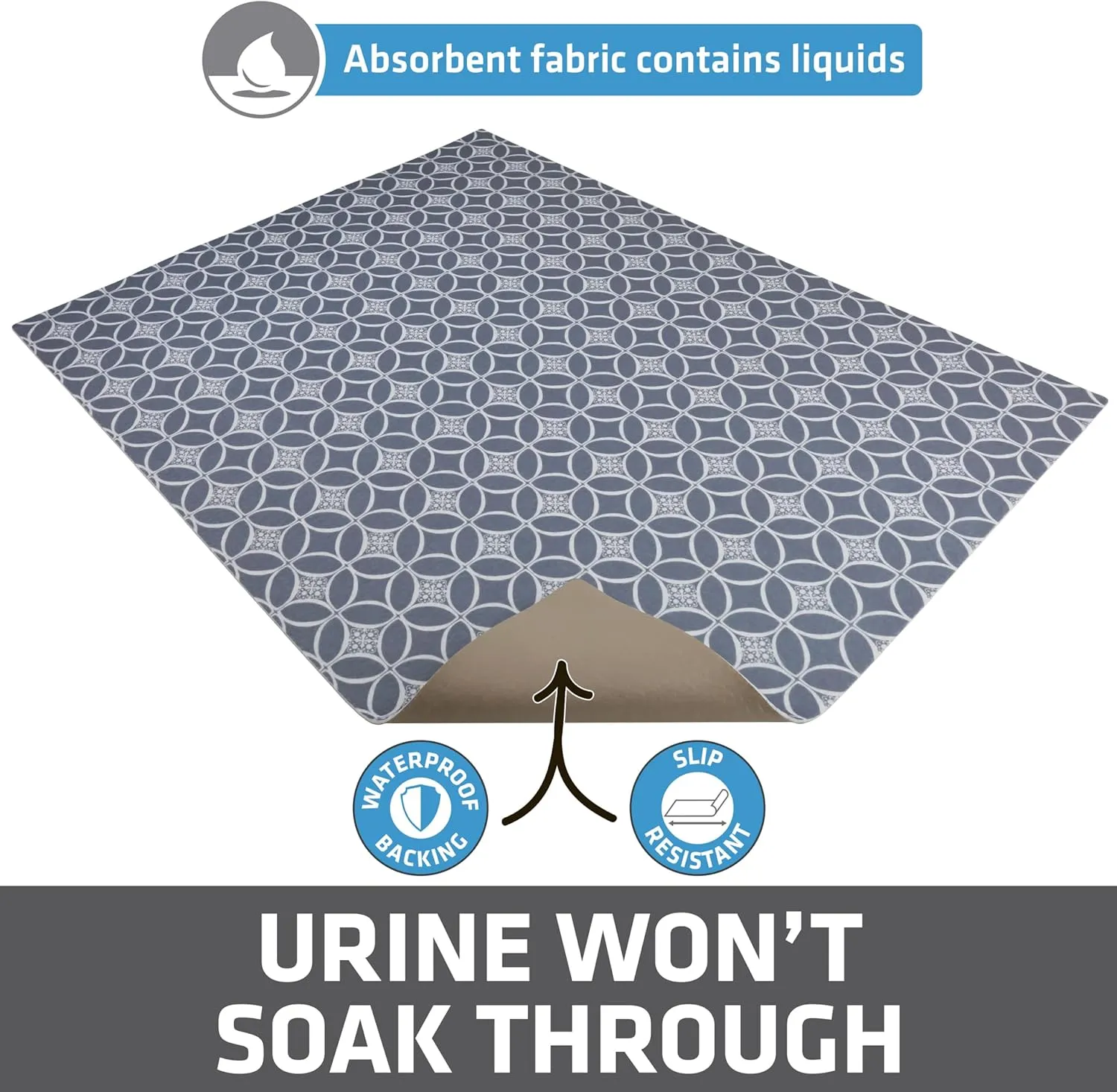 Drymate Original Cat Litter Mat, Contains Mess from Box, Protects Floors, Urine-Proof, Machine Washable, Soft on Kitty Paws, Absorbent, Waterproof (USA Made, Recycled Content) (29x36)(Indigo Grey)