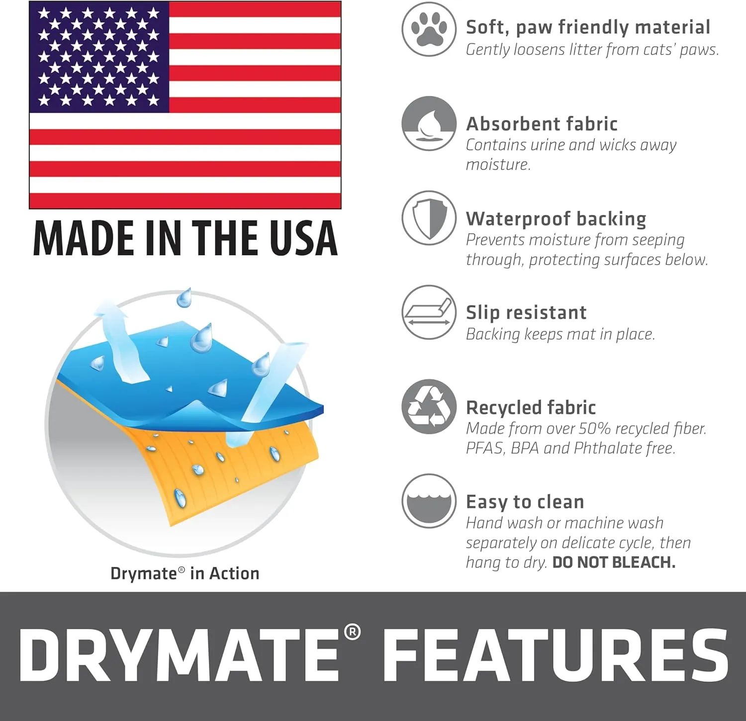 Drymate Original Cat Litter Mat, Contains Mess from Box, Protects Floors, Urine-Proof, Machine Washable, Soft on Kitty Paws, Absorbent, Waterproof (USA Made, Recycled Content) (29x36)(Indigo Grey)