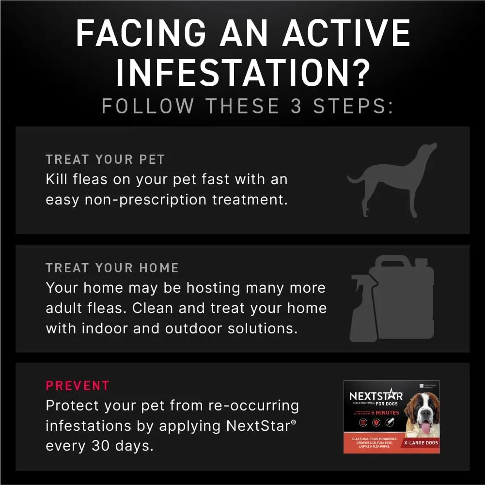 Flea and Tick Prevention for Dogs, Repellent, and Control, Fast Acting Waterproof Topical Drops for Extra-Large Dogs, 3 Monthly Doses