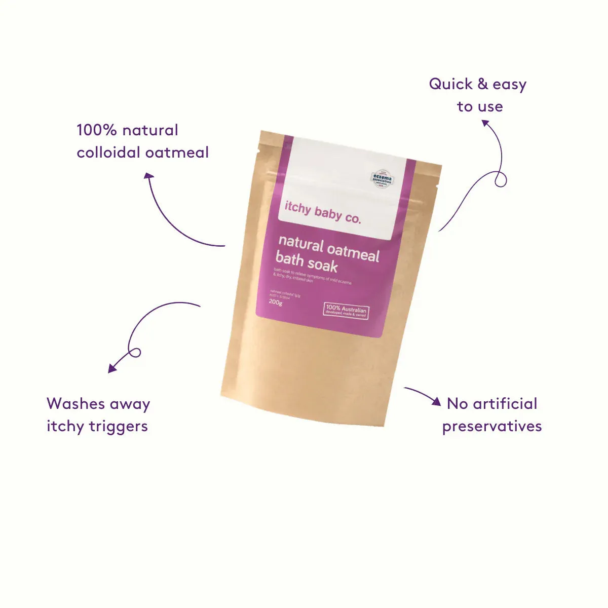 Happy Scalp Bundle