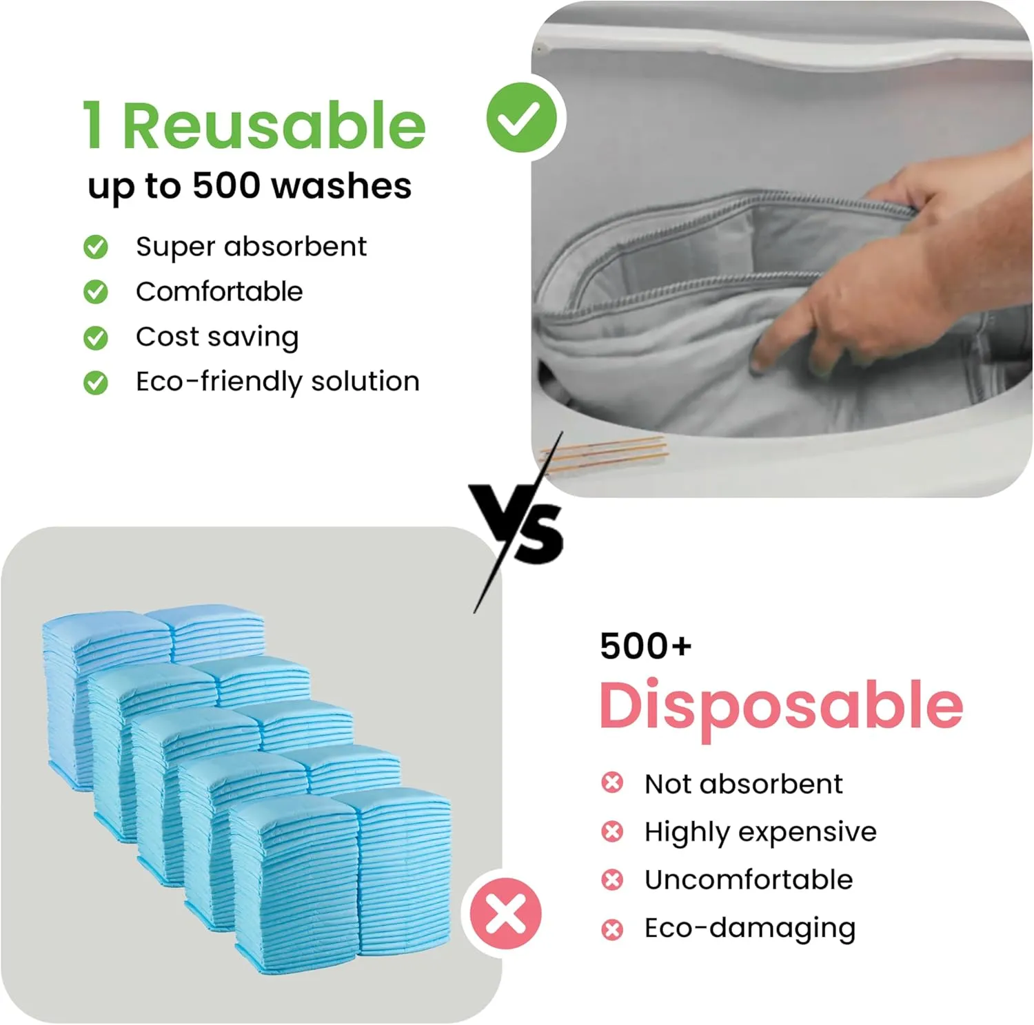 IMPROVIA Washable Underpads, Heavy Absorbency Reusable Incontinence Pads for Kids, Adults, Elderly, and Pets - Waterproof Protection Floor Gray & White (4 Pack - 34x36)