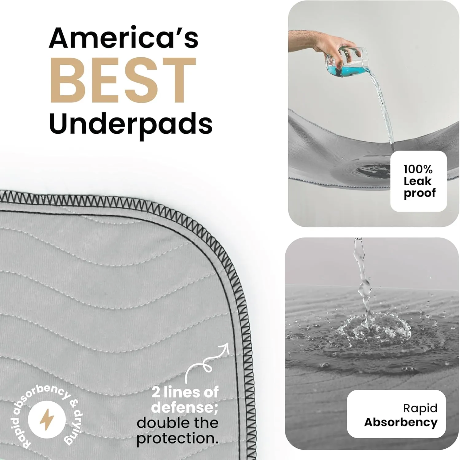 IMPROVIA Washable Underpads, Heavy Absorbency Reusable Incontinence Pads for Kids, Adults, Elderly, and Pets - Waterproof Protection Floor Gray & White (4 Pack - 34x36)