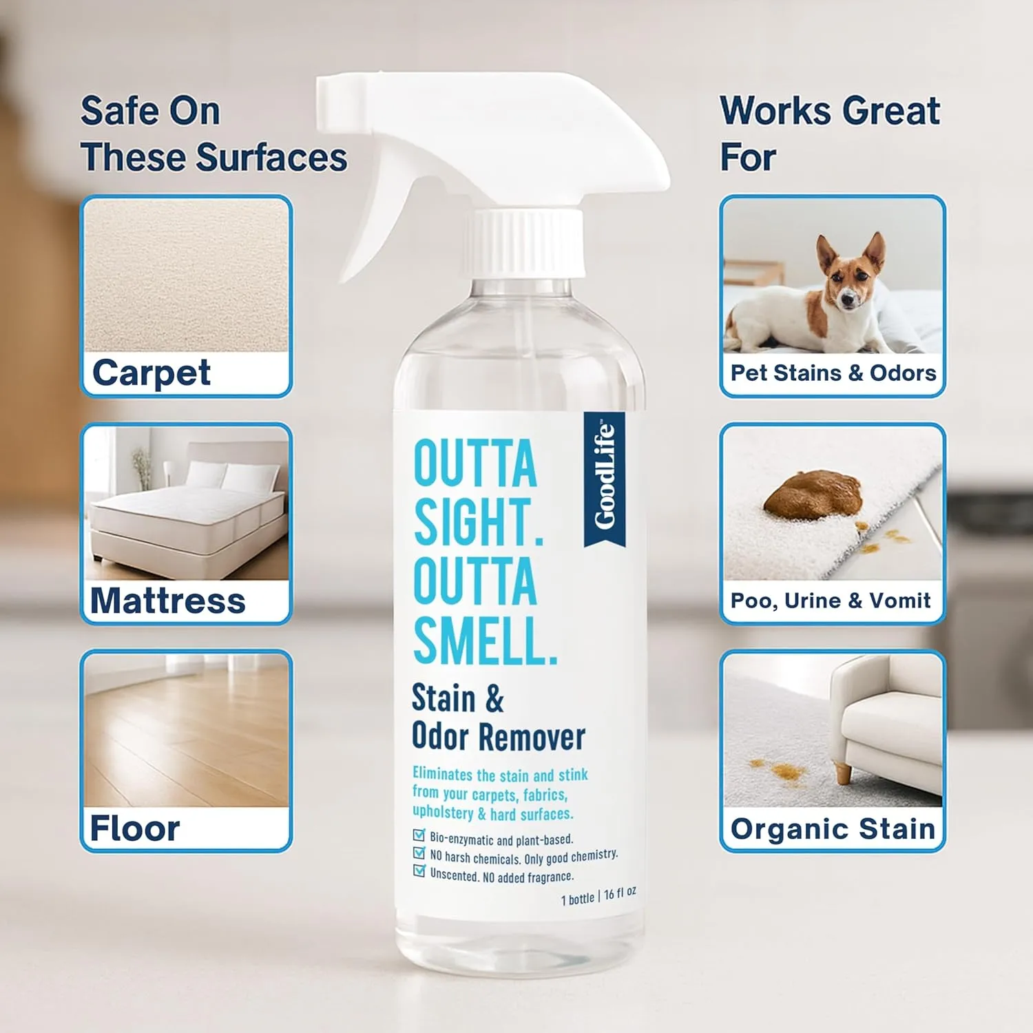 Natural Odor and Stain Remover Spray - Unscented Plant-Based Child and Pet Safe Cleaner Earth-Friendly Odor Eliminator Eco Cleaning Products for Home, Carpet, Upholstery 16 oz