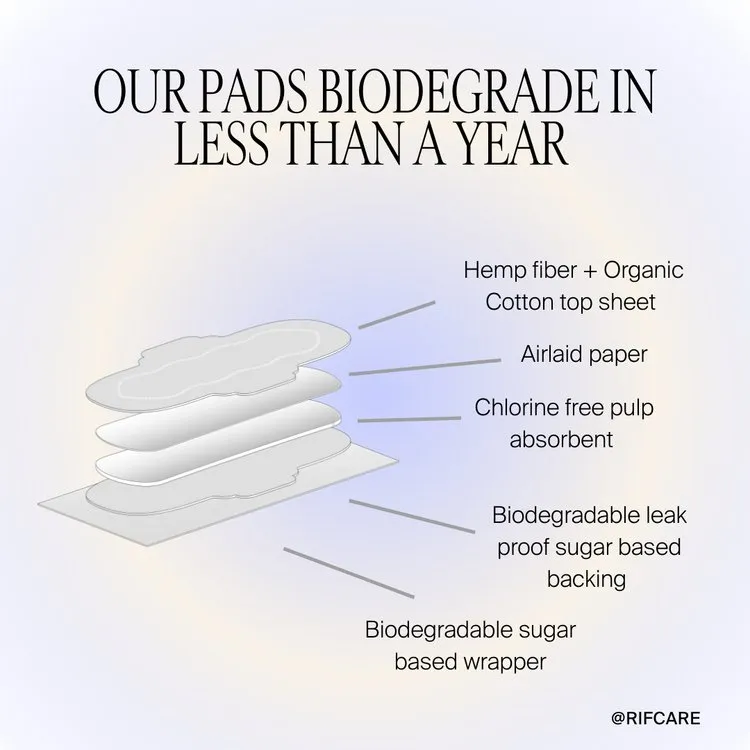 Rif Care Organic Pads with Wings - Super 3-pack Bundle