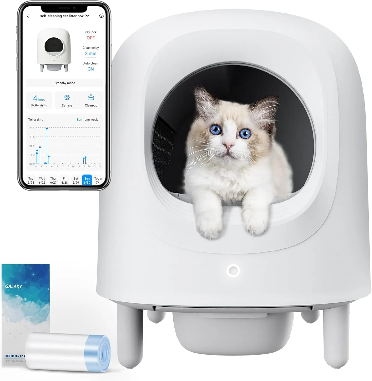 Self Cleaning Litter Box, Automatic Cat Box Self Cleaning, Anti Pinch Smart Kitty Robot with Odor Removal and APP Control for Multiple Cats, White