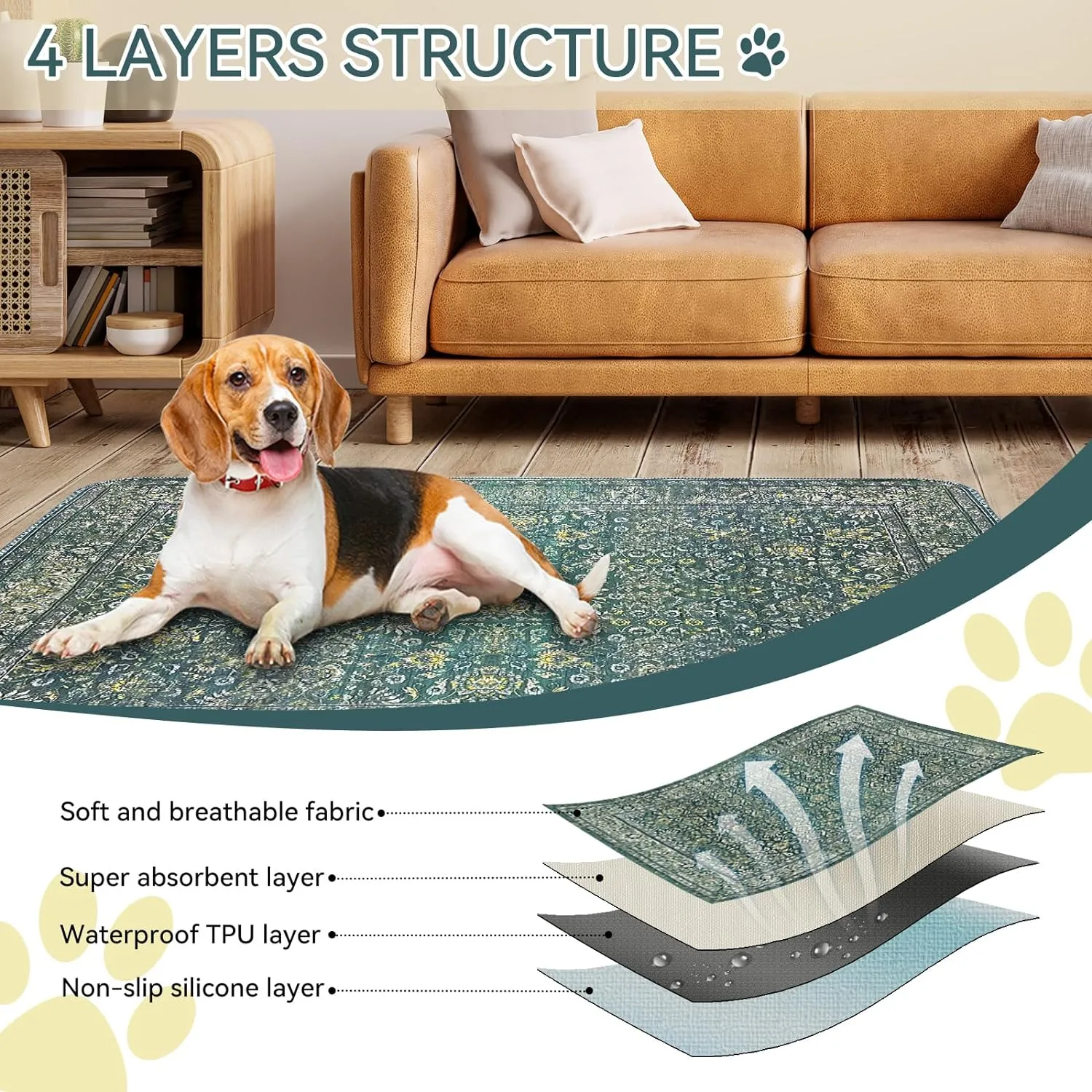 Washable Pee Pads for Dogs, Reusable Non-Slip Puppy Pads with Super Absorbent, Waterproof Rug for Training Travel Whelping Housebreaking Incontinence Crate